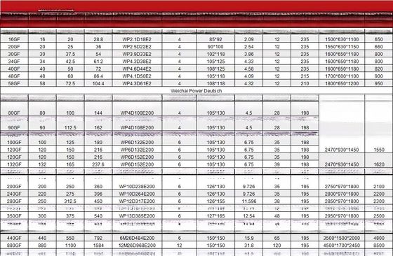 125 Kva Generador eléctrico de diesel silencioso de marco abierto con arranque automático de 400v/110v de voltaje